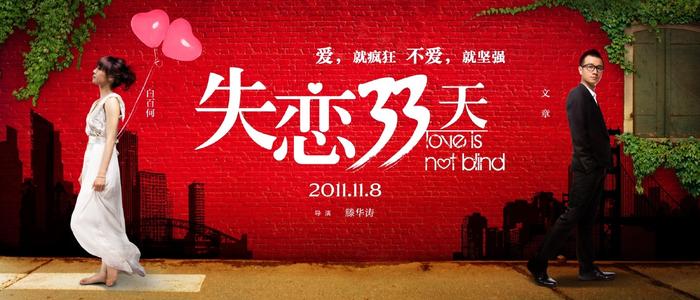 古列尔莫马尔可尼网络大学商科文凭证书